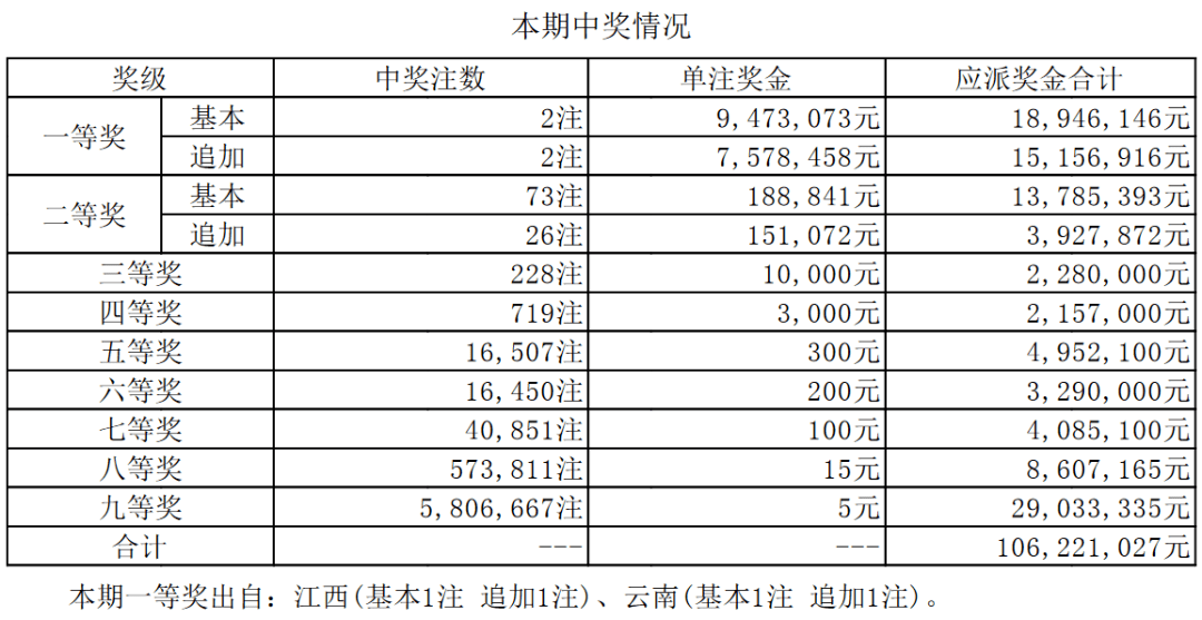 新澳门天天彩资料免费,涵盖广泛的说明方法_1440p43.424