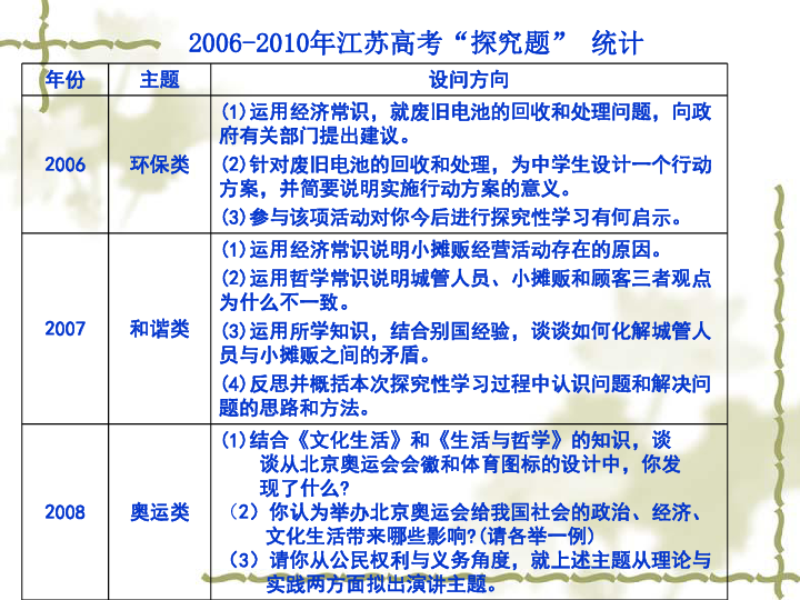 2024澳门资料龙门客栈,综合评估解析说明_策略版22.575