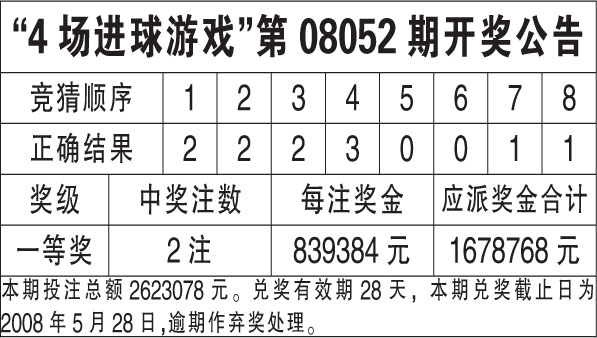 香港477777777开奖结果,最新解答方案_定制版48.427