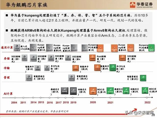 2024年双色球开奖,科学研究解析说明_vShop85.366