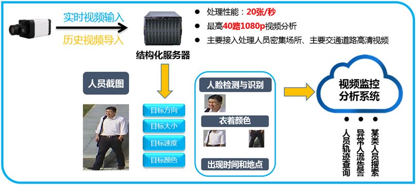 澳门天天彩正版全新资料,结构化计划评估_HDR版60.666