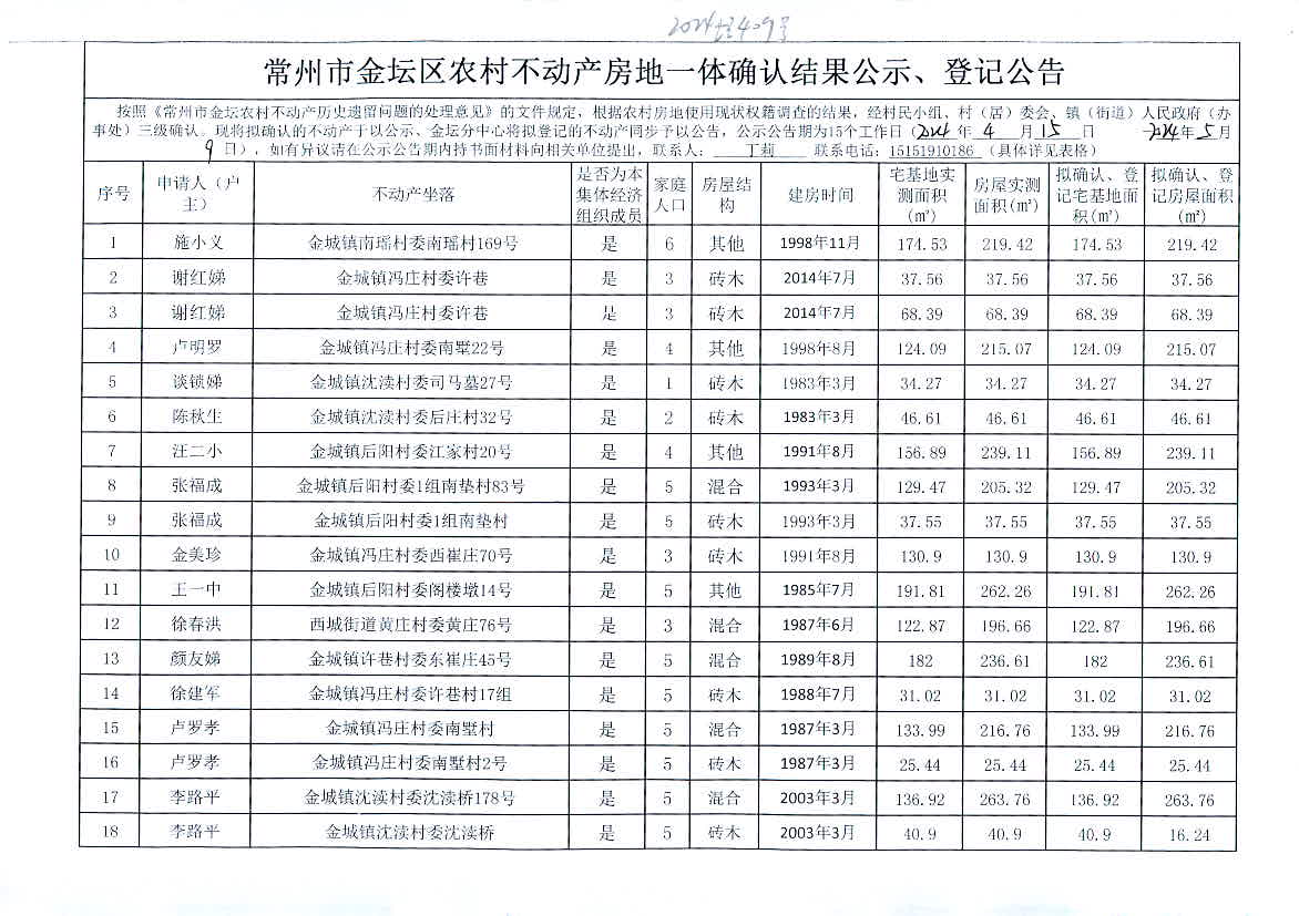 管家婆2024正版资料大全,专业执行问题_Advanced46.409