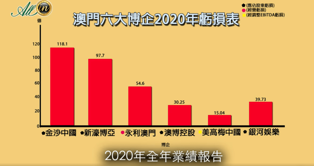 新澳门彩天天开奖资料一,实地分析数据设计_复刻款96.918