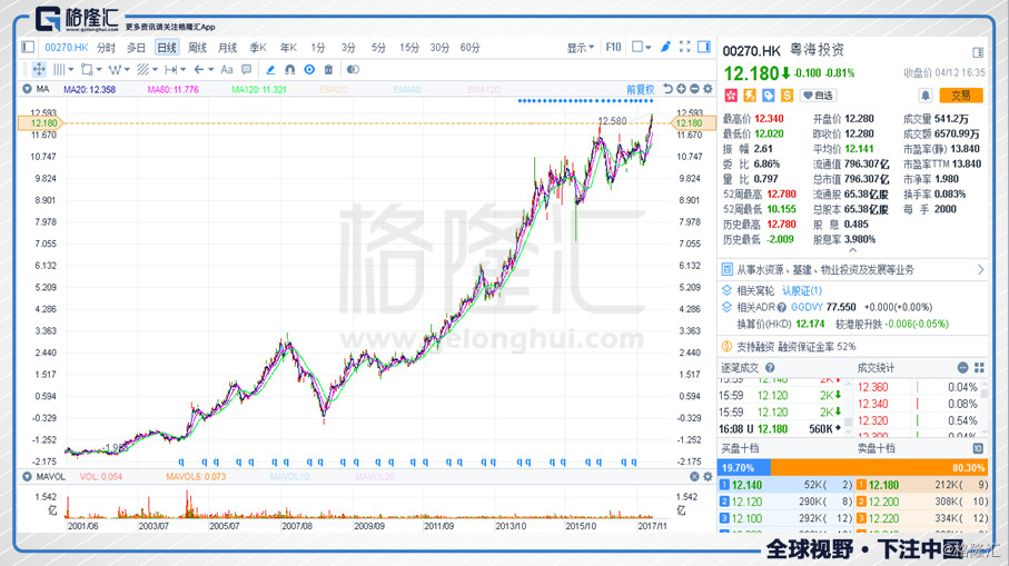 香港今晚开什么特马,快速响应计划分析_游戏版45.236