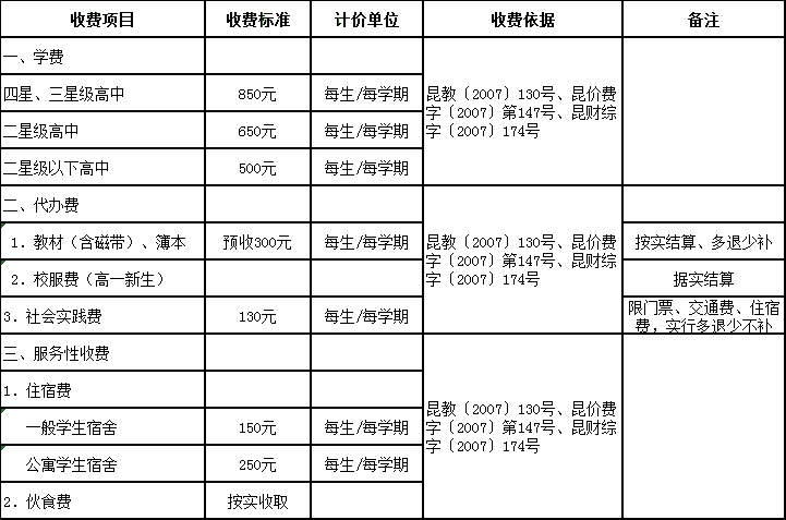 极光之恋 第3页