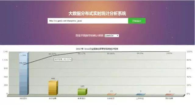 澳门一肖中100%期期准47神枪,深入数据应用解析_Prime14.200