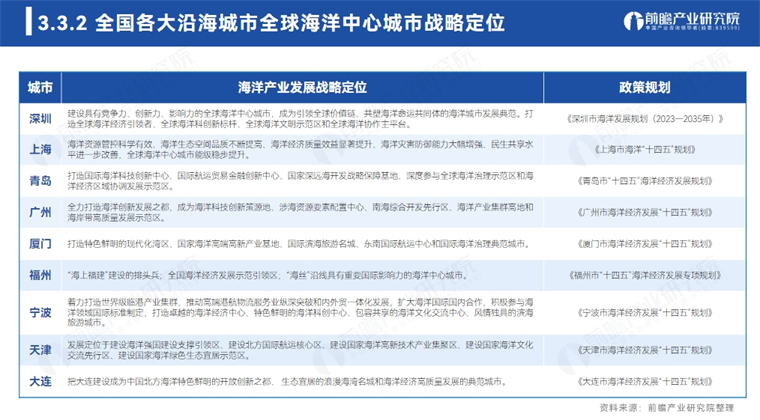 香港最精准的免费资料,标准化实施评估_GT71.131