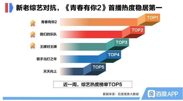 澳门三肖三码精准100%的背景和意义,数据计划引导执行_7DM146.171