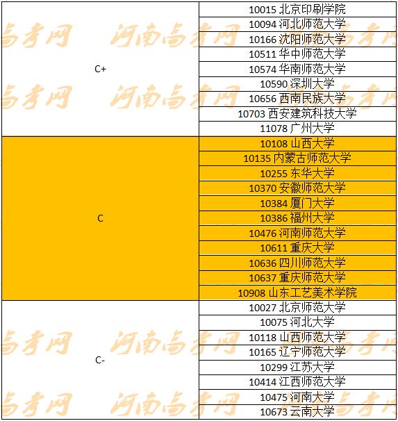 新澳门天天彩正版免费,前沿评估解析_ChromeOS63.687