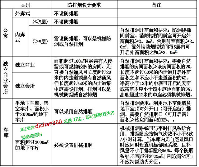 金多宝传真内部绝密资料,实证数据解释定义_Essential84.44