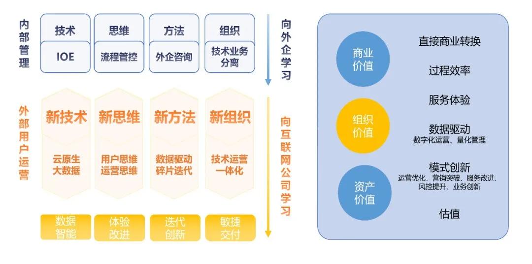 漫雪独思 第4页