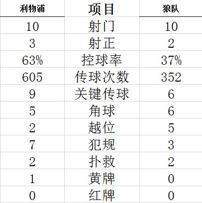 香港码11.10.46.09.19.49.,深入执行计划数据_10DM31.428