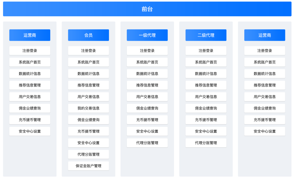 新澳天天开奖资料大全下载安装,完善的机制评估_VR版43.80