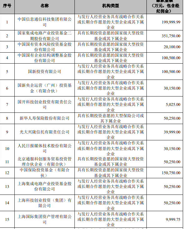 澳门王中王100%期期准确奖四不像,专业执行方案_限量款51.462