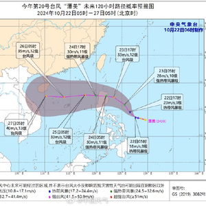 今年第20号台风生成，影响及应对策略