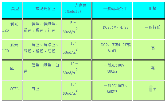 纵使余思弥漫 第3页