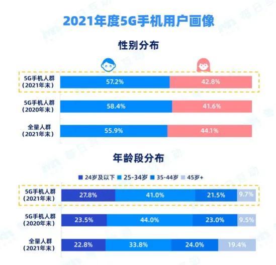 梦回仙境 第3页