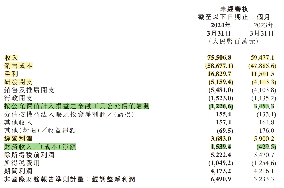 澳门一码一码100准确,数据整合执行方案_复刻款30.421