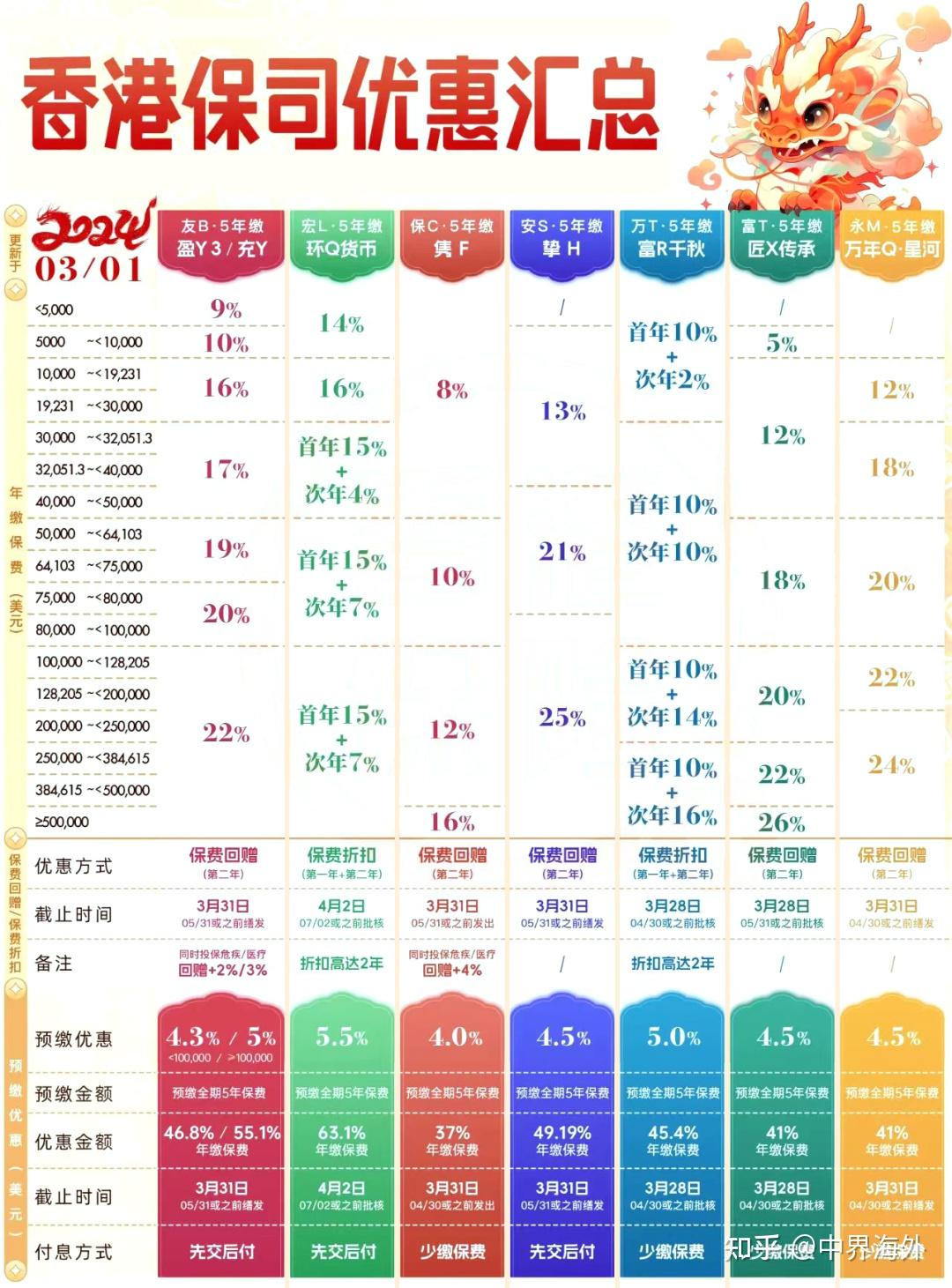 香港最淮100‰一肖中特中奖,深入数据执行方案_创意版92.403