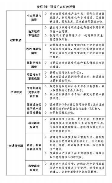 2024年正版资料全年免费,精准实施步骤_轻量版52.923