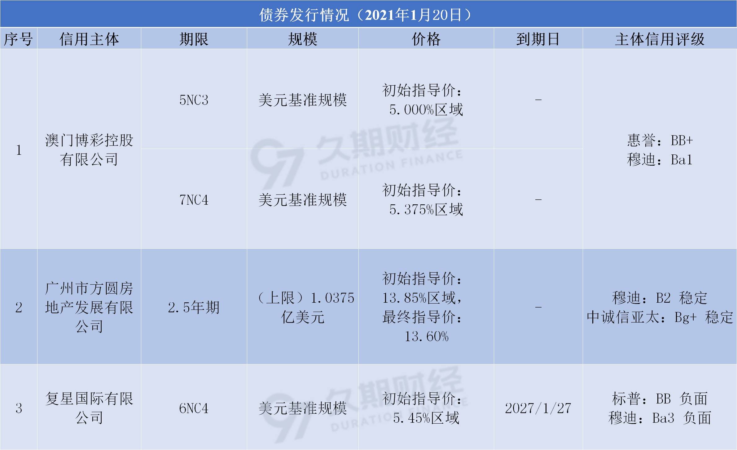 新澳天天开彩免费精准资料,标准化程序评估_MR48.675