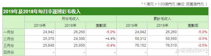 澳门天天开彩期期精准,平衡性策略实施指导_储蓄版45.204