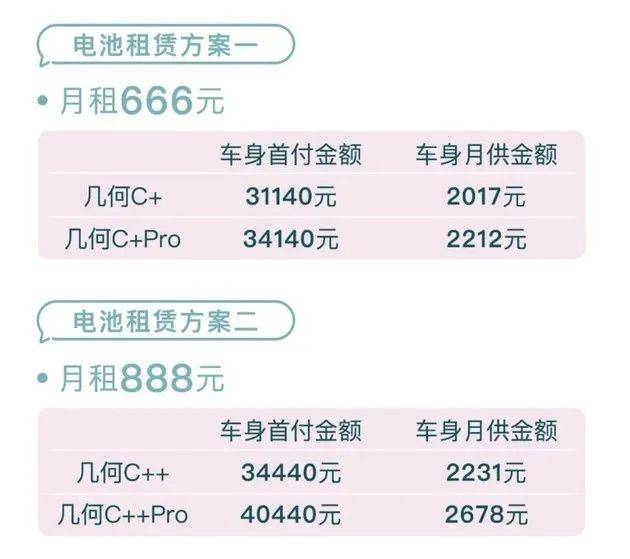 新澳天天开奖资料大全正版,稳定设计解析策略_投资版80.447