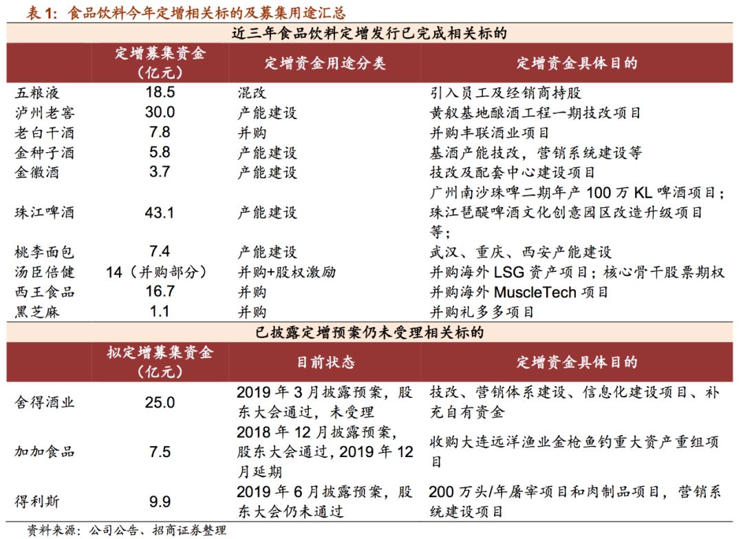 新奥正版全年免费资料,高速响应策略_Plus48.205