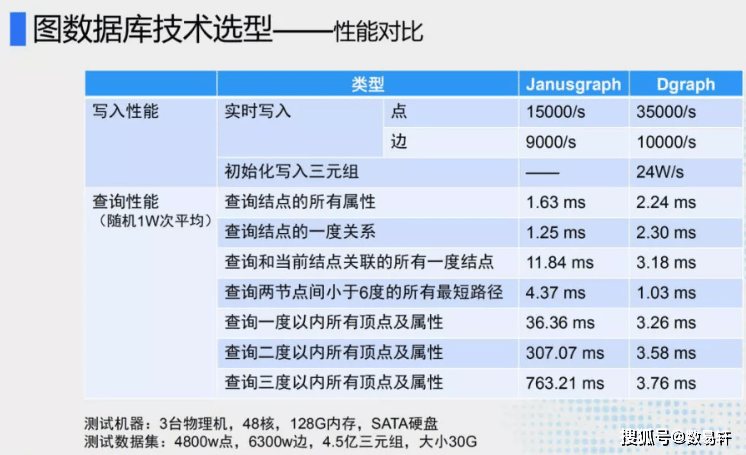 管家婆100%中奖,数据驱动方案实施_QHD56.719