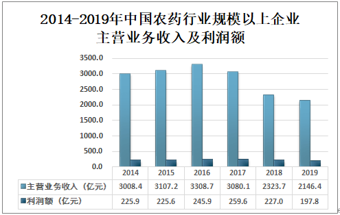 新奥精准资料免费大全,科学分析解析说明_V版63.746