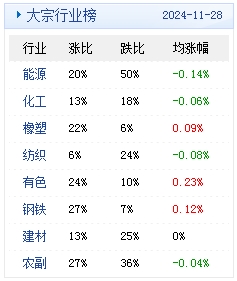 饶雪漫 第3页