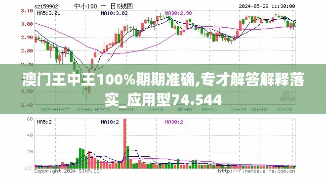 雾里看花 第3页