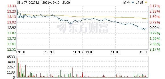 4949澳门开奖现场开奖直播,高效解答解释定义_进阶版75.664