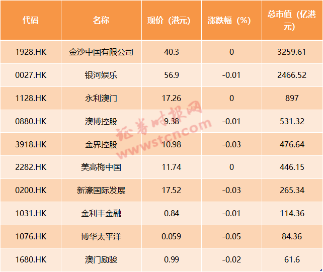 2024新澳门天天开好彩大全正版,功能性操作方案制定_超值版43.205