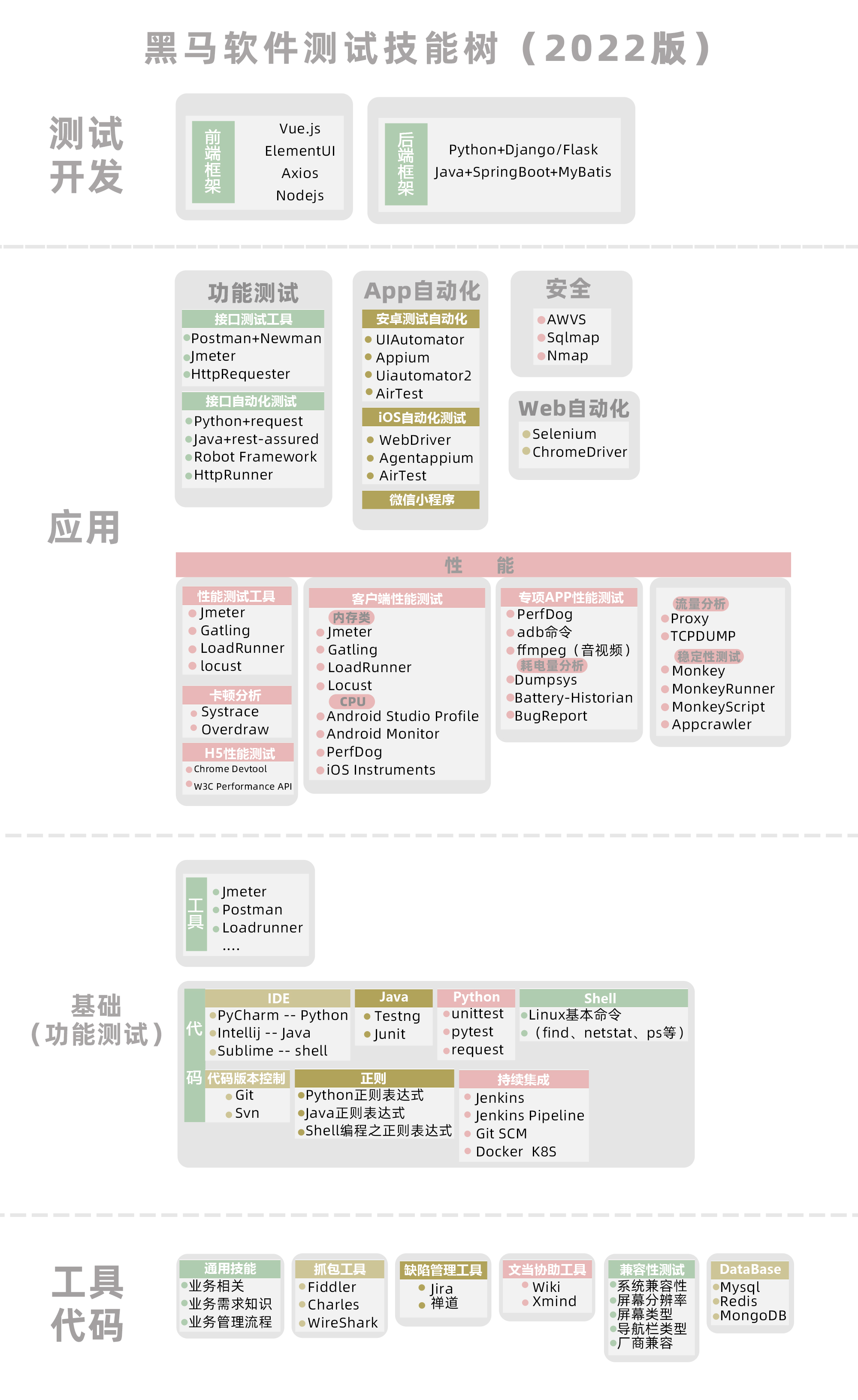 正版新澳门资料大全,标准化实施程序解析_铂金版11.675