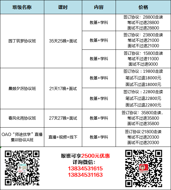 2023澳门六今晚开奖结果出来,科学分析解析说明_试用版78.382