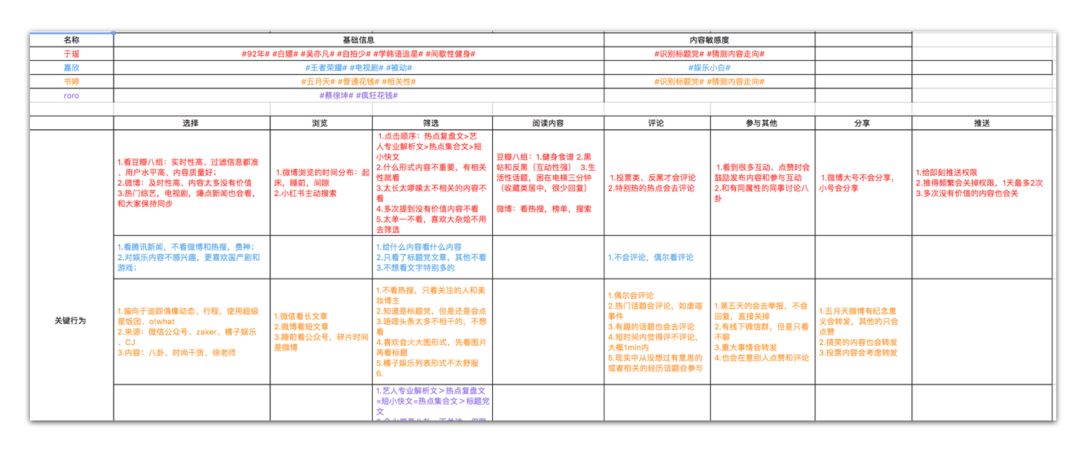 新澳今天最新免费资料,精准解答解释定义_7DM96.399