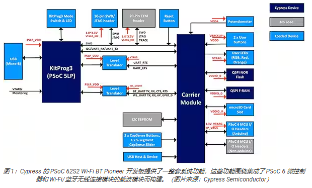 新澳最新最快资料,数据导向设计方案_增强版10.876