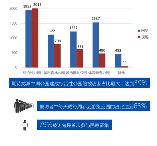 新澳天天开奖资料大全最新54期129期,综合性计划定义评估_watchOS50.699