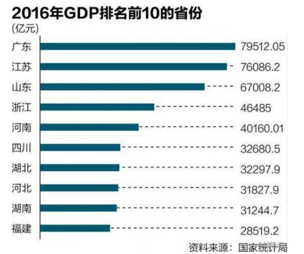 二四六香港天天开彩大全,全面实施分析数据_社交版32.946