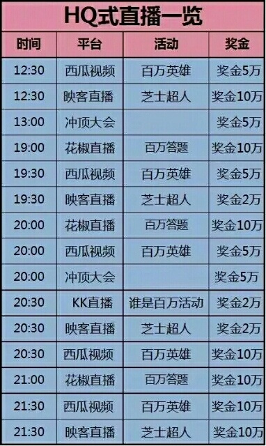 澳门六开奖结果2024开奖记录今晚直播,安全性策略评估_FT27.748