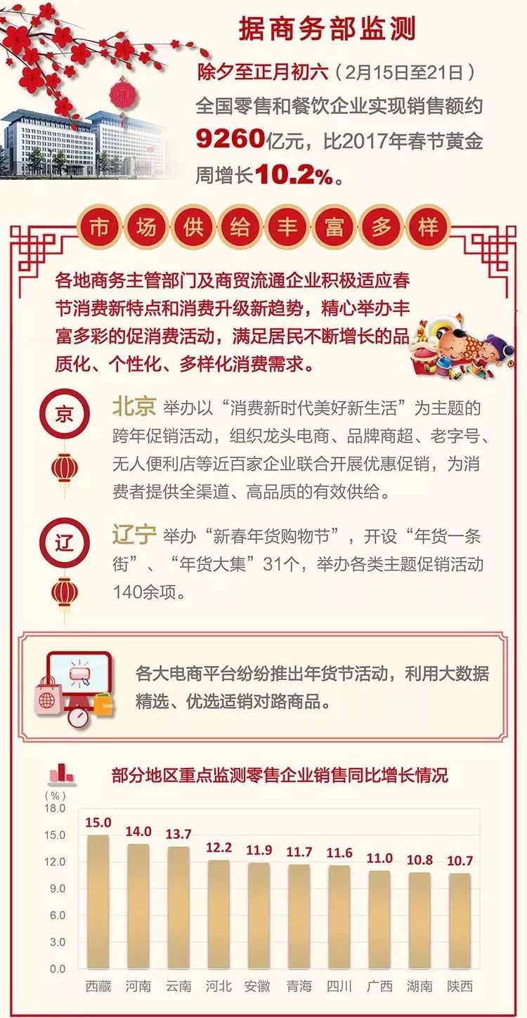 新澳天天开奖资料大全最新开奖结果查询下载,数据整合方案设计_理财版16.342