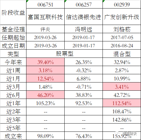 新澳天天开奖资料大全,科学分析解析说明_U30.692