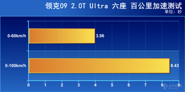 〃梦倾城 第3页