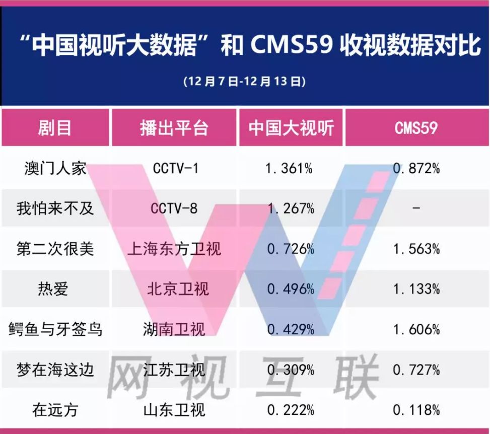 新澳免费资料大全,数据分析决策_Windows26.237