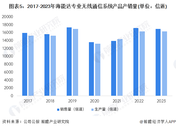 7777788888澳门开奖2023年一,完善的执行机制分析_vShop85.43.21