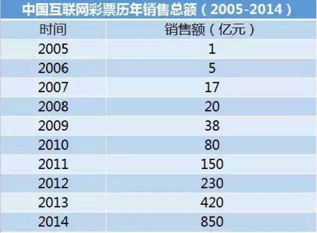 2024新澳天天彩免费资料单双中特,战略性方案优化_扩展版45.297