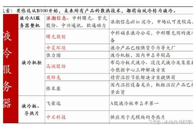 2024新奥天天免费资料,精细策略定义探讨_影像版59.192