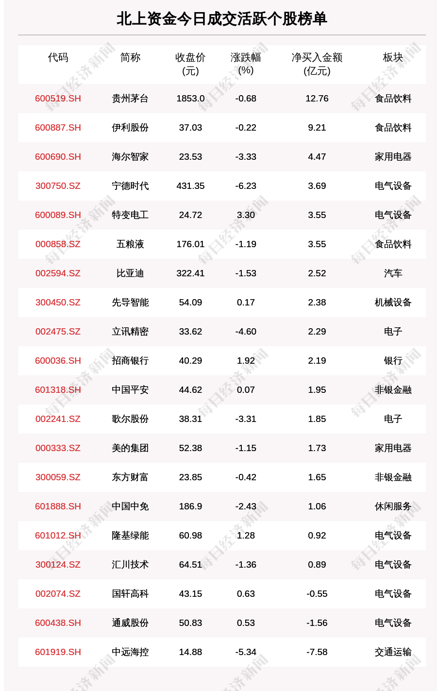 新奥天天开奖资料大全600Tk,互动策略评估_35.764