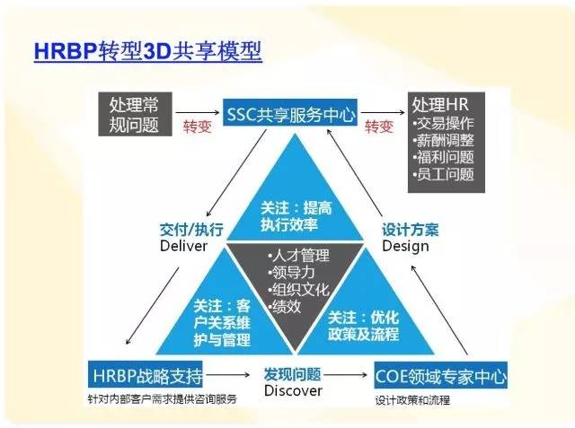 新澳正版资料免费提供,安全性方案设计_储蓄版13.381